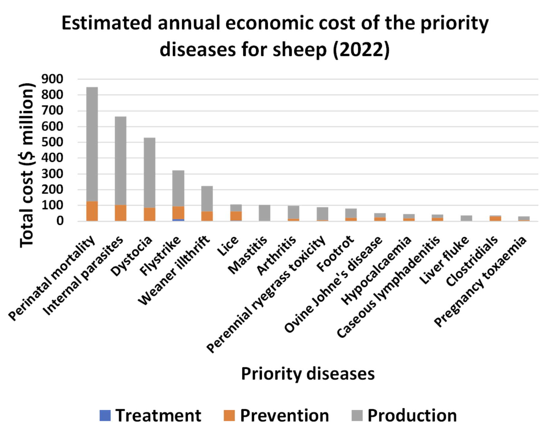 mmfs figure 10-11.png