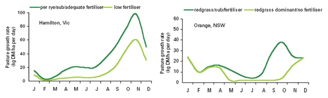 figure7-2.jpg