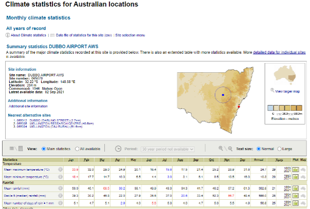 Climate Data Online 2.png